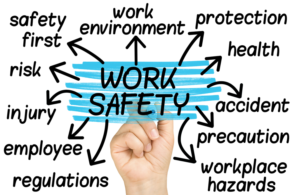 hand highlighting Work Safety words tag cloud on clear glass whiteboard